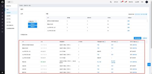 Android开发集成AI开放平台图片识别接口的实践指南