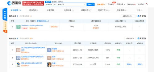 微医控股提交IPO招股书 腾讯加持的医疗科技征程新启