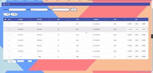 Spring Boot大学生心理健康管理系统的设计与实现 从技术架构到教育关怀的融合路径