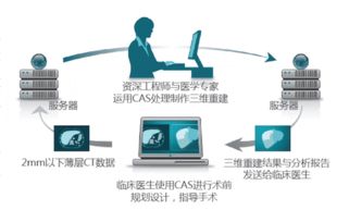 创科博览2018香港揭幕 青岛自主研发CAS系统惊艳亮相获一致好评