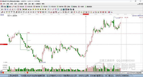 000725今日走势分析 微跌0.24%，计算机软硬件开发业务前景如何？